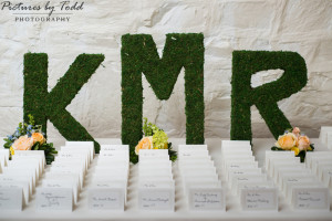 Wedding Card Table Valley Green Florist Design